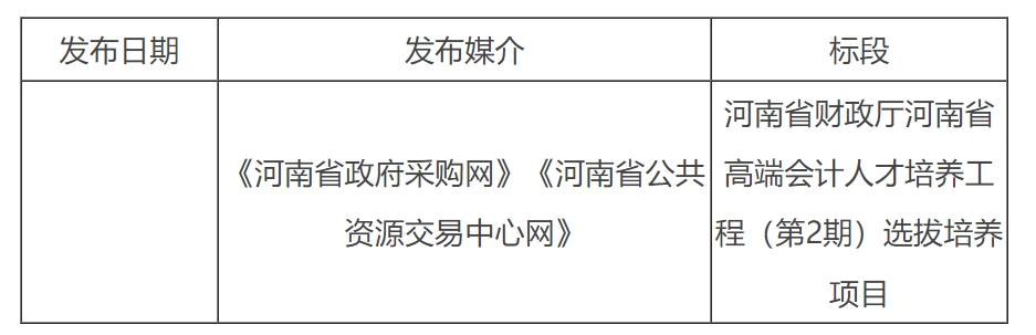 河南省财政厅河南省高端会计人才培养工程（第2期）选拔培养项目-废标公告