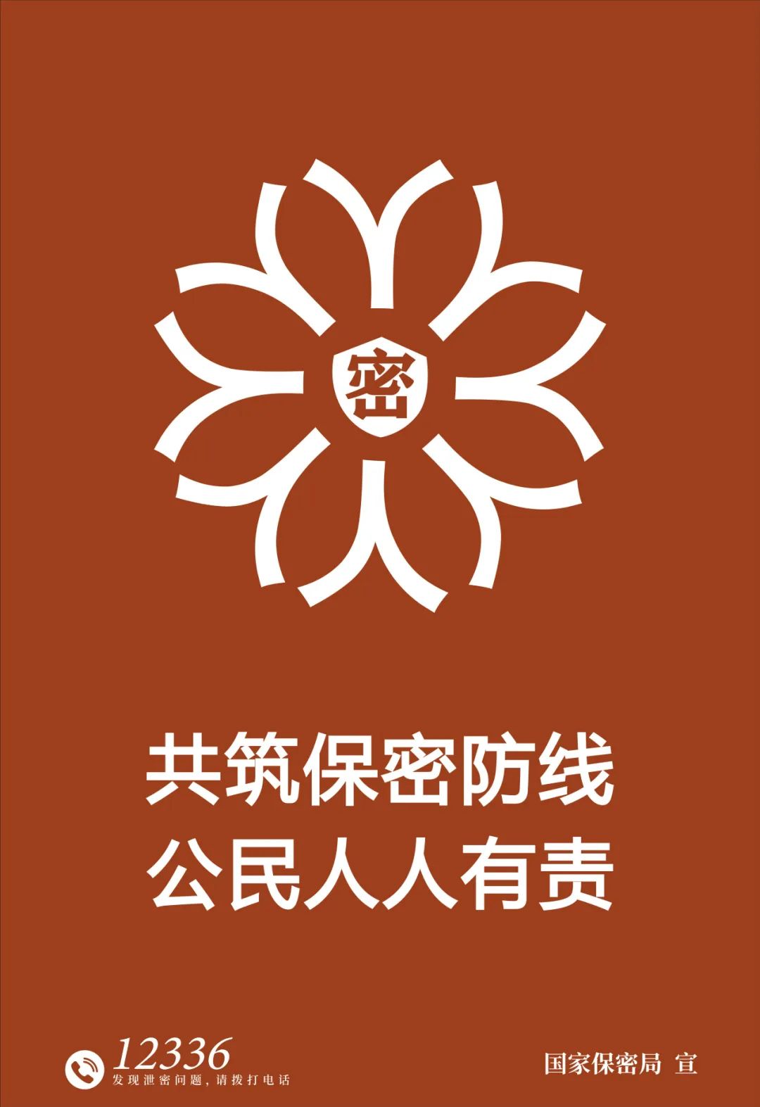  2025年保密公益宣传海报